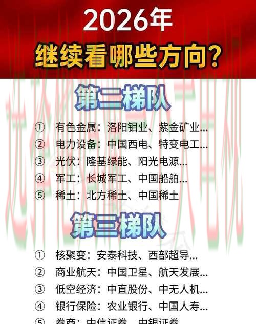 万博娱乐科技控股集团发展战略解析