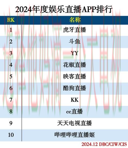 亚博娱乐直播app 亚博娱乐直播app