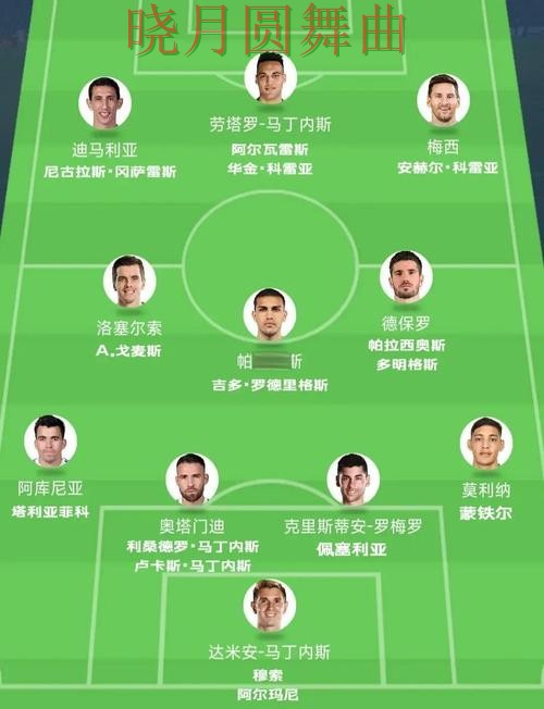 世界杯投注赛前阵容公布后怎么分析 一文看懂核心逻辑 世界杯投注赛前阵容公布后怎么分析 一文看懂核心逻辑