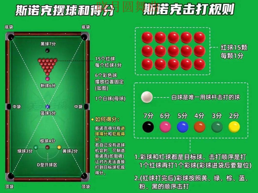 世界杯买球盘口分析方法大全 操作方法总结 世界杯买球盘口分析方法大全 操作方法总结