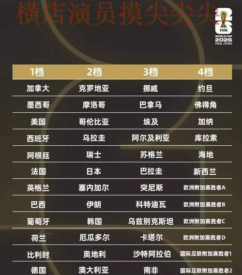 世界杯投注平台整理报告:稳定性评测+直播与实际体验总结 - 2026世界杯 世界杯投注平台整理报告:稳定性评测+直播与实际体验总结 - 2026世界杯