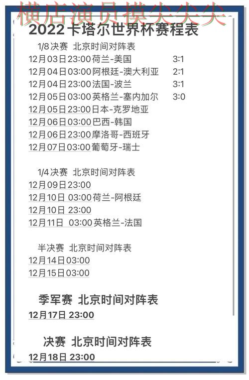 世界杯全球总决赛专栏:世界杯竞猜入口数据分析+直播全面深度评测 世界杯全球总决赛专栏:世界杯竞猜入口数据分析+直播全面深度评测