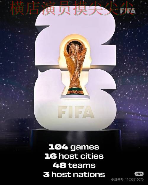 FIFA World Cup 2026来临,世界杯投注平台合集平台排行+直播与平台选择盘点 FIFA World Cup 2026来临,世界杯投注平台合集平台排行+直播与平台选择盘点