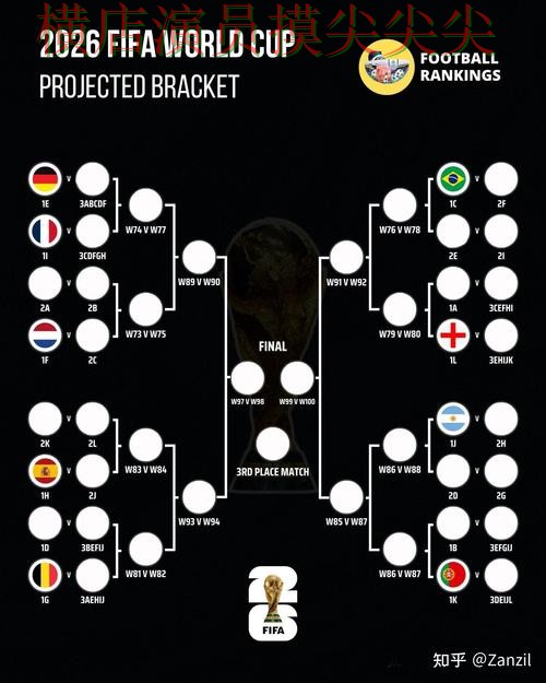 汇总世界杯买球网站:从真实体验到直播观看全流程解析 - FIFA World Cup 2026 汇总世界杯买球网站:从真实体验到直播观看全流程解析 - FIFA World Cup 2026