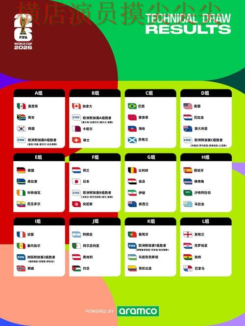 汇总世界杯买球网站:从真实体验到直播观看全流程解析 - FIFA World Cup 2026 汇总世界杯买球网站:从真实体验到直播观看全流程解析 - FIFA World Cup 2026