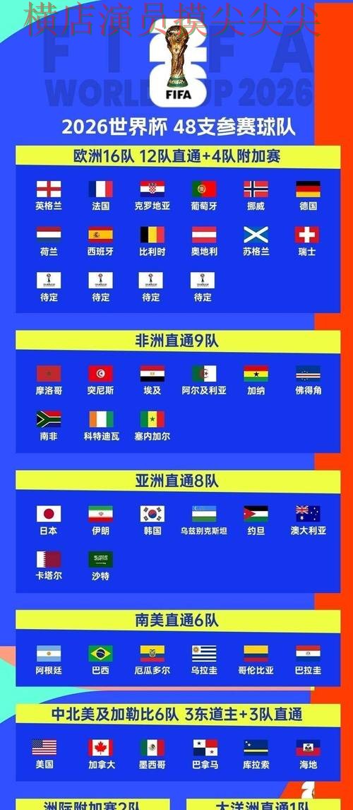 世界杯竞猜网站趋势解读:玩法指南+直播全指南 - 世界杯官方信息 世界杯竞猜网站趋势解读:玩法指南+直播全指南 - 世界杯官方信息