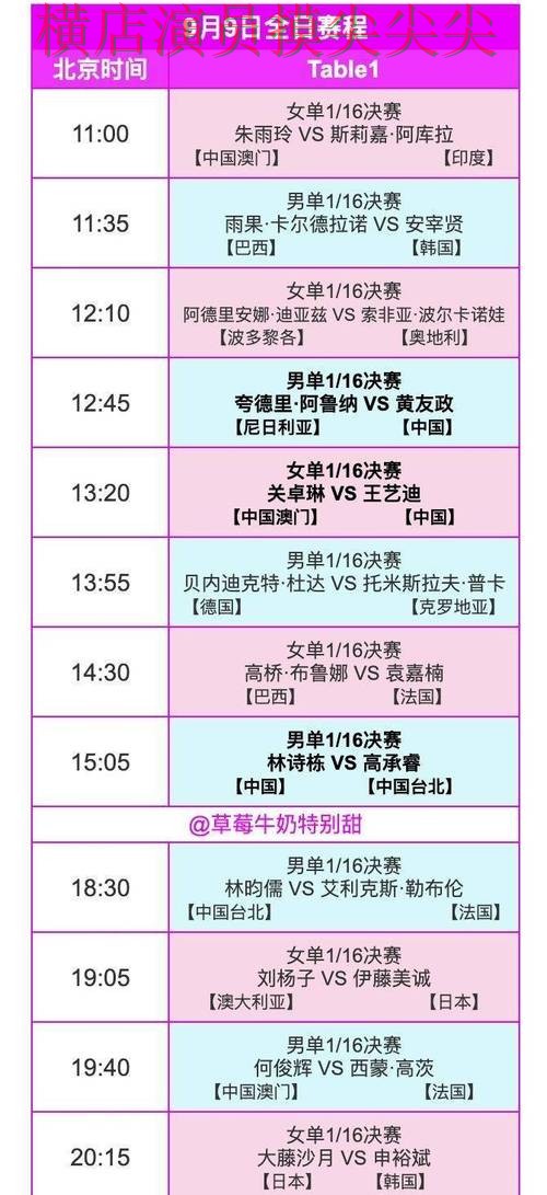 World Cup 2026专栏:世界杯竞猜网站赛事直播+直播全面趋势解读 World Cup 2026专栏:世界杯竞猜网站赛事直播+直播全面趋势解读